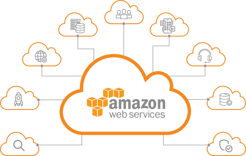 amazon_web_services